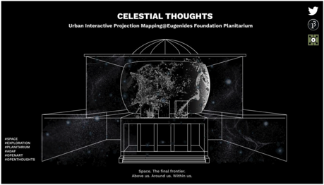 Celestial Thoughts