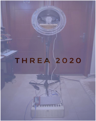 Threa 2020 & threa mini